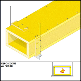 CONDOTTE VENTILAZIONE ORIZZONTALI - FUOCO INTERNO
